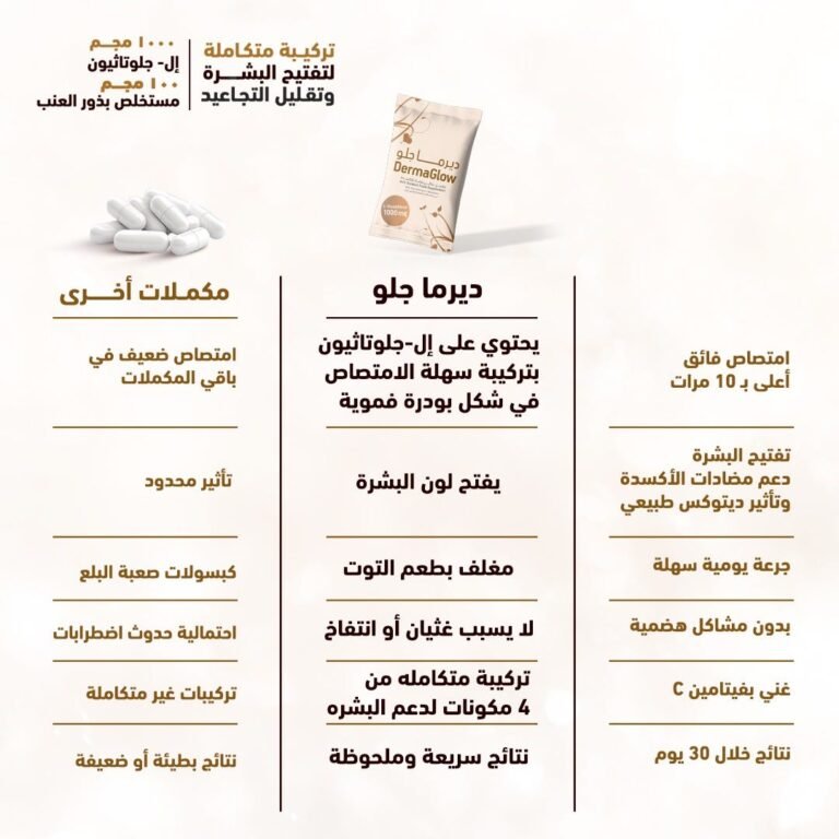 ⁦سينسلاب ديرماجلو مكمل غذائي 1000 ملجم جلوتاثيون 30 كيس⁩ - الصورة ⁦5⁩
