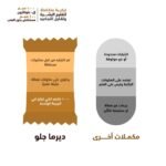⁦سينسلاب ديرماجلو مكمل غذائي 1000 ملجم جلوتاثيون 30 كيس⁩ - الصورة ⁦3⁩