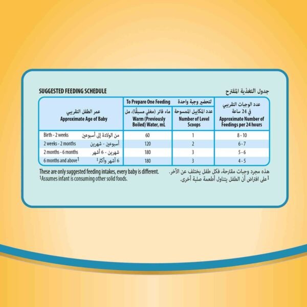 Similac Gold 1: Complete Nutrition for Your Baby's Healthy Growth (800 gm) - Image 3