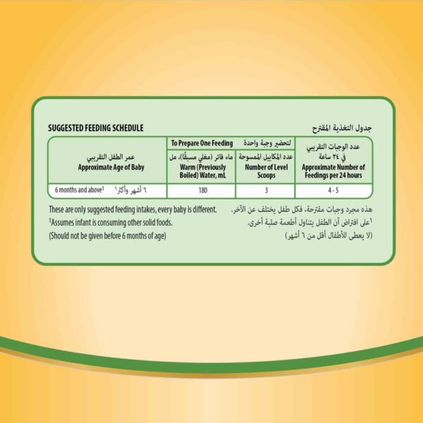 Similac Gold Milk Infant Formula (2) 400 gm - Image 3