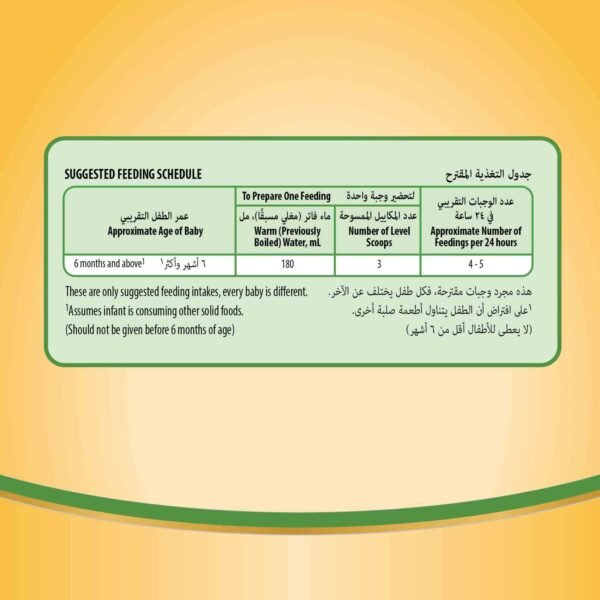 Similac Gold 2: Advanced Nutrition for Infants (6-12 Months) 1600 gm - Image 3