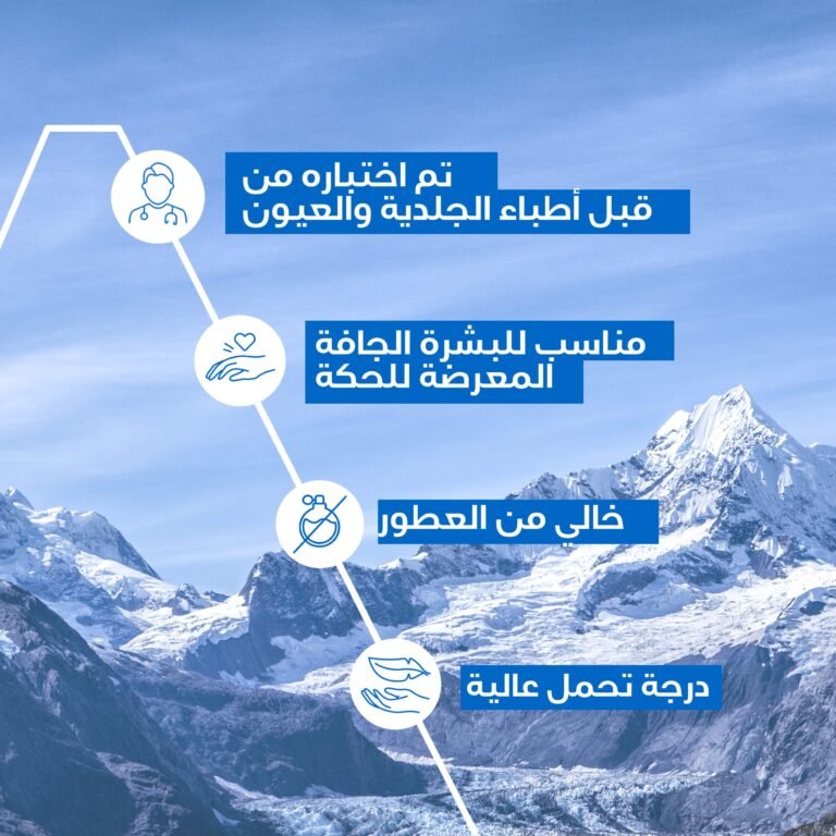 ⁦يورياج زيموس SOS اسبراي مضاد للحكة للبشرة الجافة يهدئ الحكة في أقل من 60 ثانية⁩ - الصورة ⁦6⁩