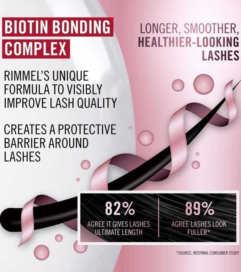 Rimmel Wonder Bond Serum Mascara Black 11 ml: For Voluminous, Lengthening, Bold Lashes - Image 3