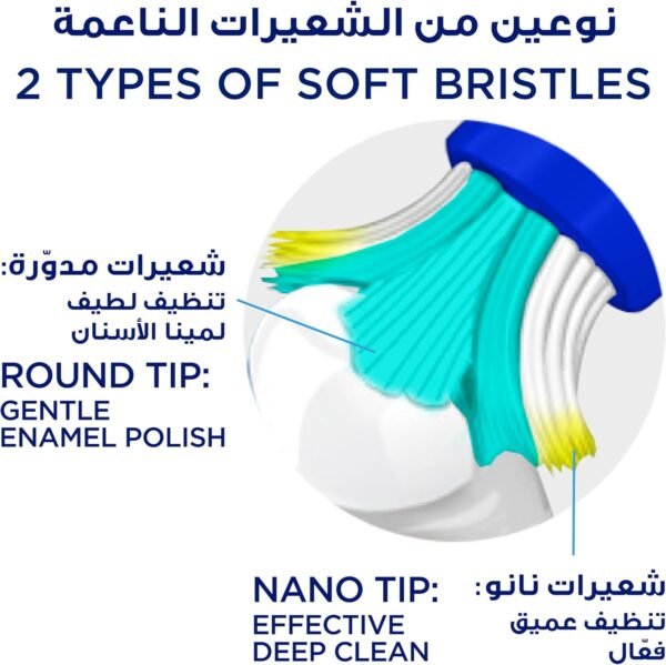 Signal Soft Toothbrushes Clean Promo Pack - 2 Pcs - Image 4