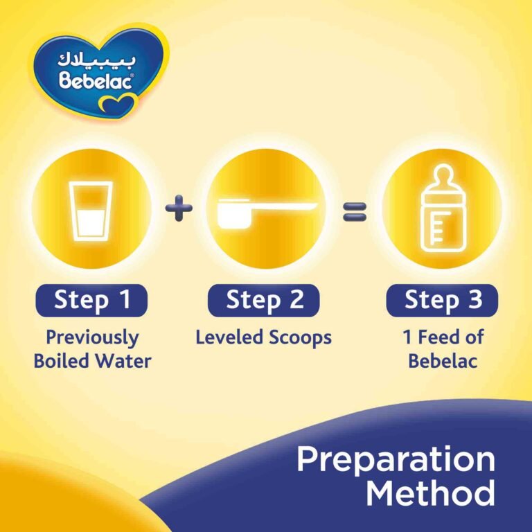 Bebelac Anti-Regurgitation Milk for Infants - 400 gm - Image 3