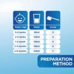Aptamil Baby Milk PDF 400 gm - Image 5
