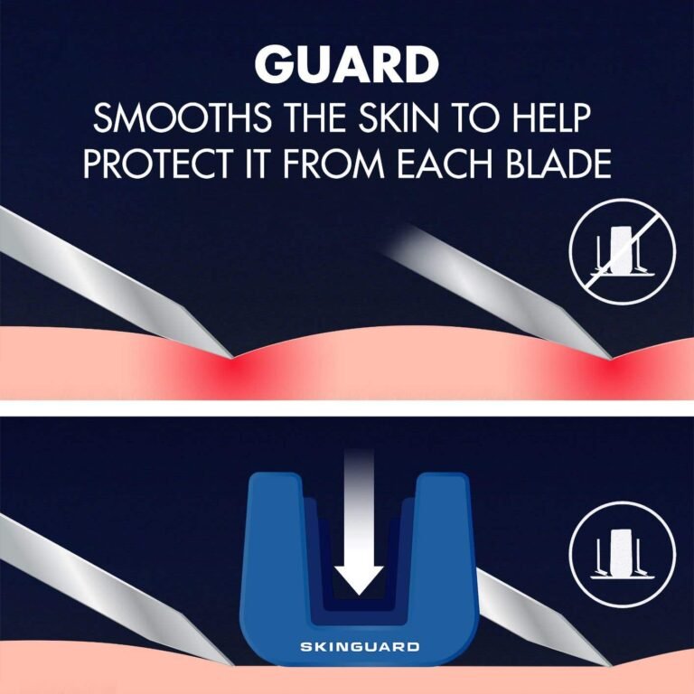 Gillette Skinguard Sensitive Razors 4+1 Free - Image 4