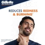Gillette Skinguard Sensitive Razors 4+1 Free - Image 2