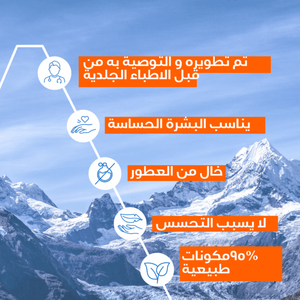 ⁦يورياج ديبيدرم كريم محيط العين بفيتامين سي - يعالج الهالات السوداء والانتفاخات ١٥ مل⁩ - الصورة ⁦6⁩